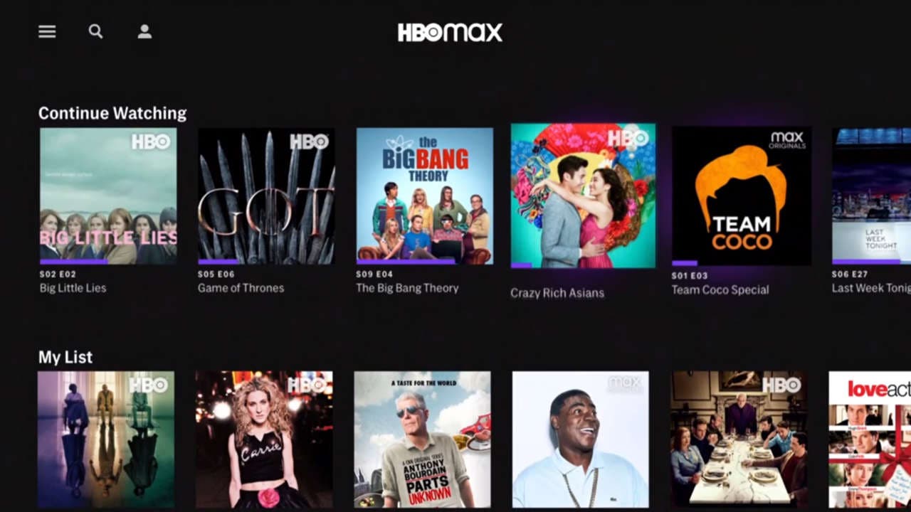 HBO y las audiencias globales