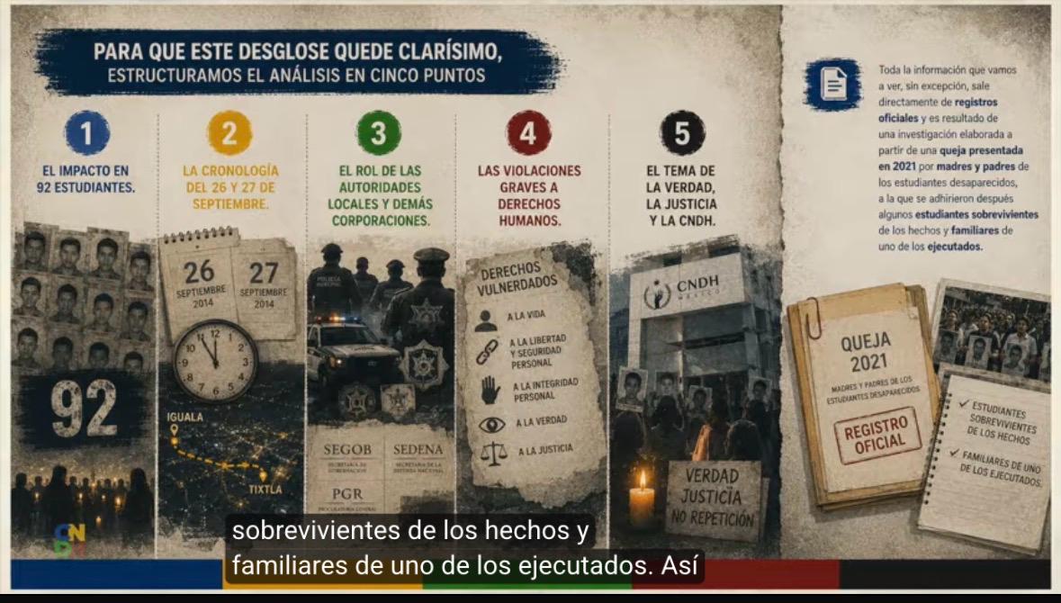 La CNDH destaca que la Recomendación 208VG/2026 está sustentada en registros oficiales y en un riguroso análisis técnico